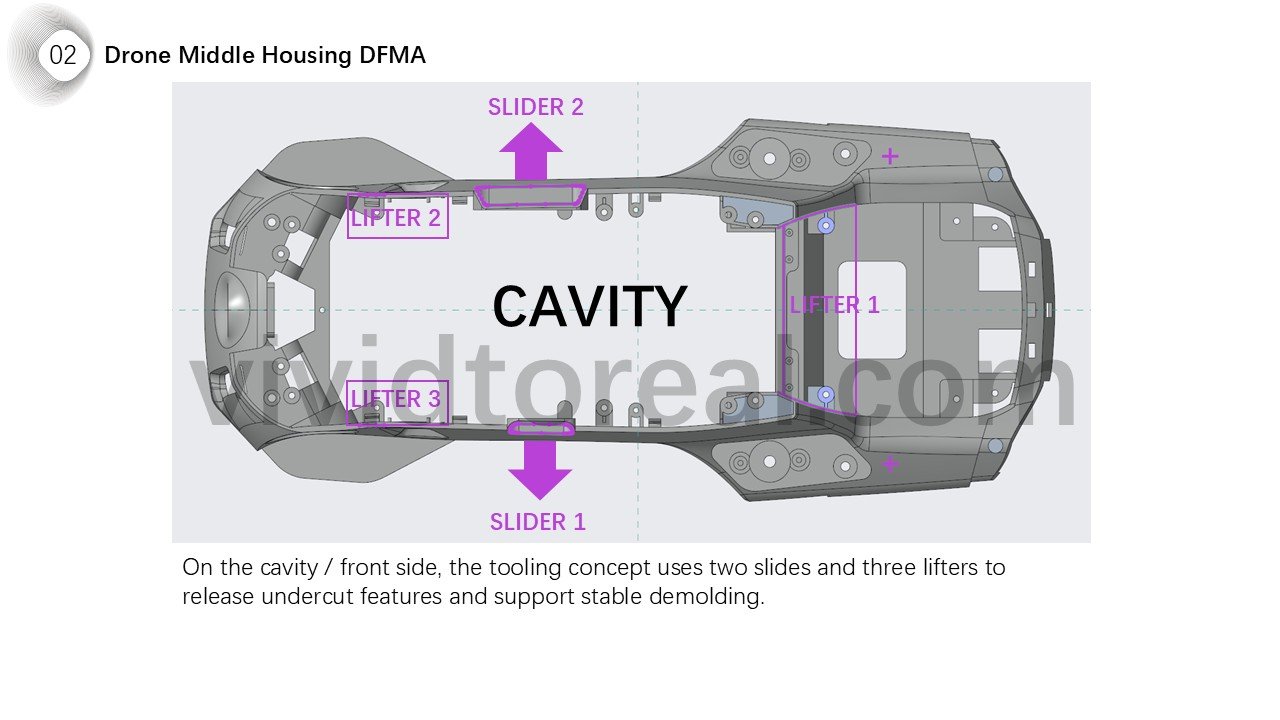 Drone Middle Housing DFMA